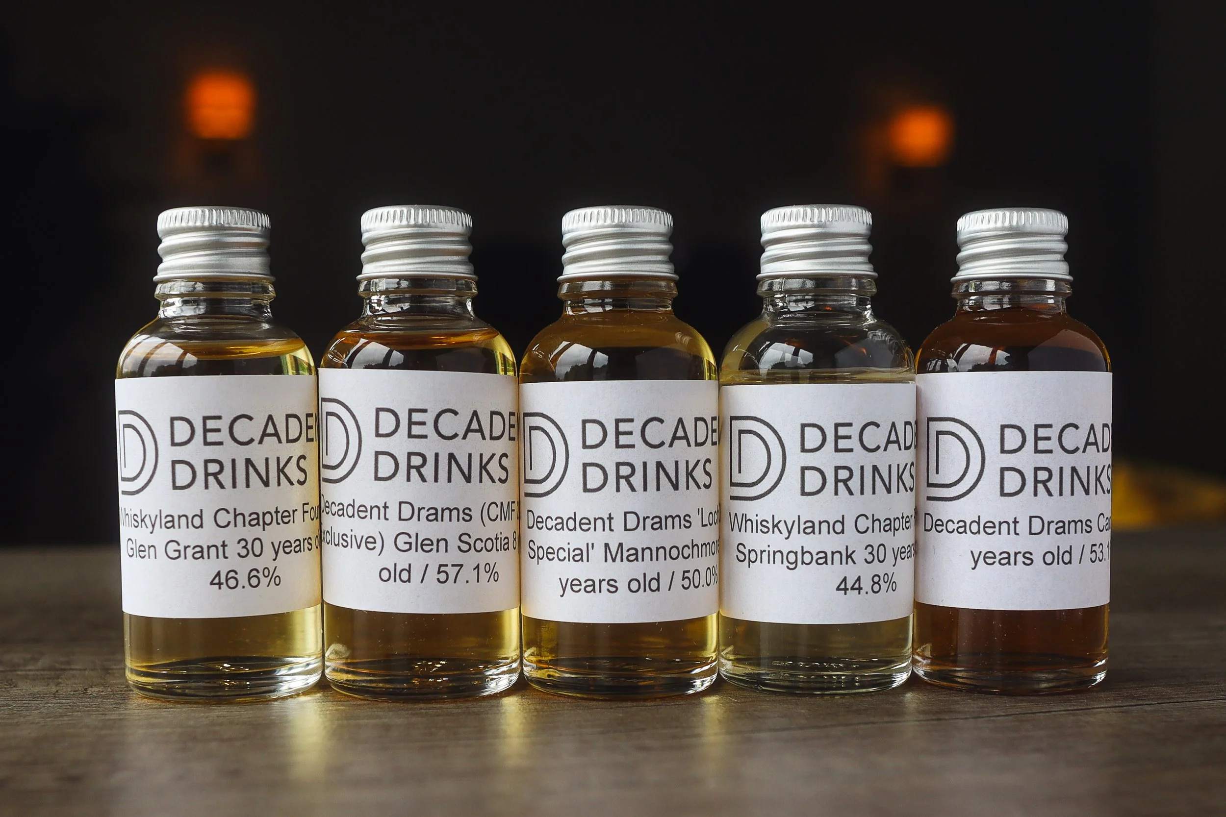 Decadent Drinks May 2025 Outturn — Dramface